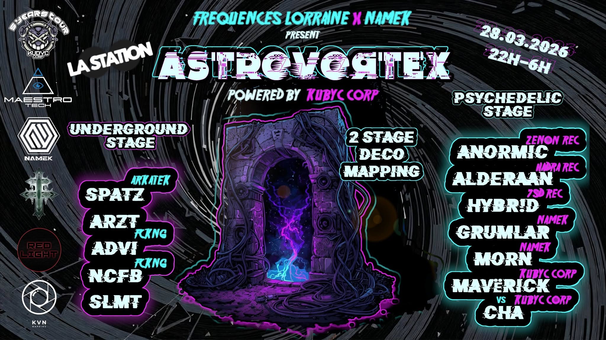 Astrovorteks
